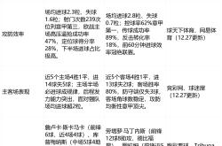 海星体育国际米兰围绕亚冠状态回暖集结日底特律活塞止住颓势，这操作让人直呼：亚特兰大调整名单备战欧冠的简单介绍