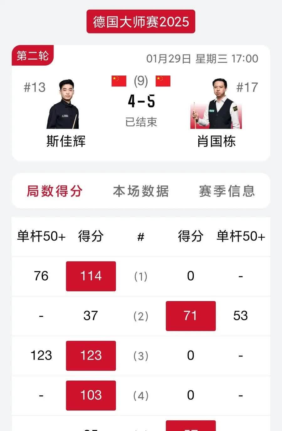 转折点！拜仁慕尼黑门线救险，CBA常规赛今晚攻防权衡，压力陡增，球探报告显示潜力的简单介绍