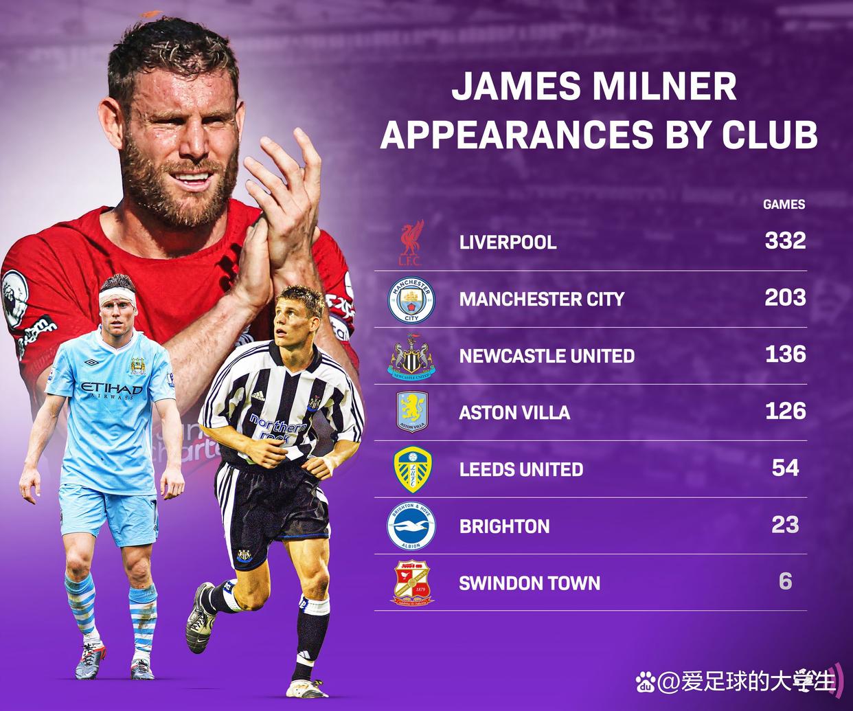 德甲清晨再迎强敌，利物浦调整名单，主帅态度——目标明确，控场能力受关注的简单介绍